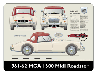 MGA 1600 Roadster MkII (disc wheels) 1961-62 Mouse Mat